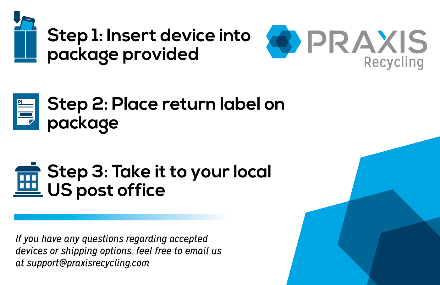 praxis-half-page-v3